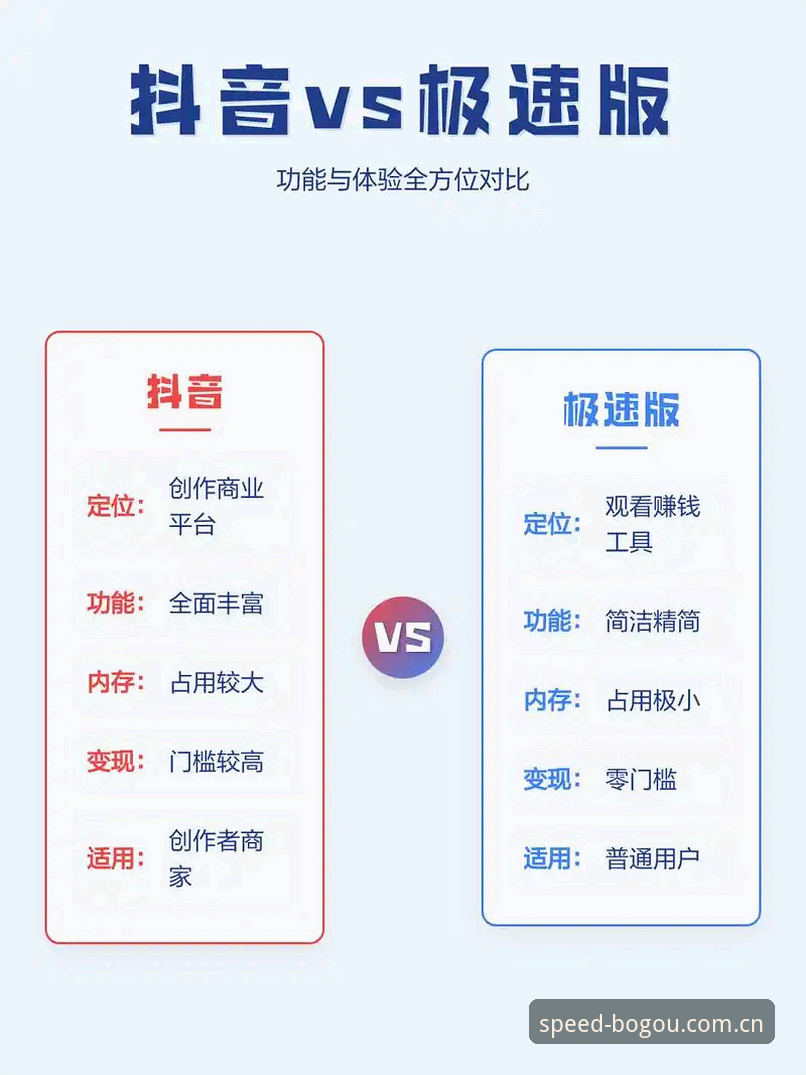 博狗靠谱吗:传统登录入口 vs 极速安全通道的全面对比