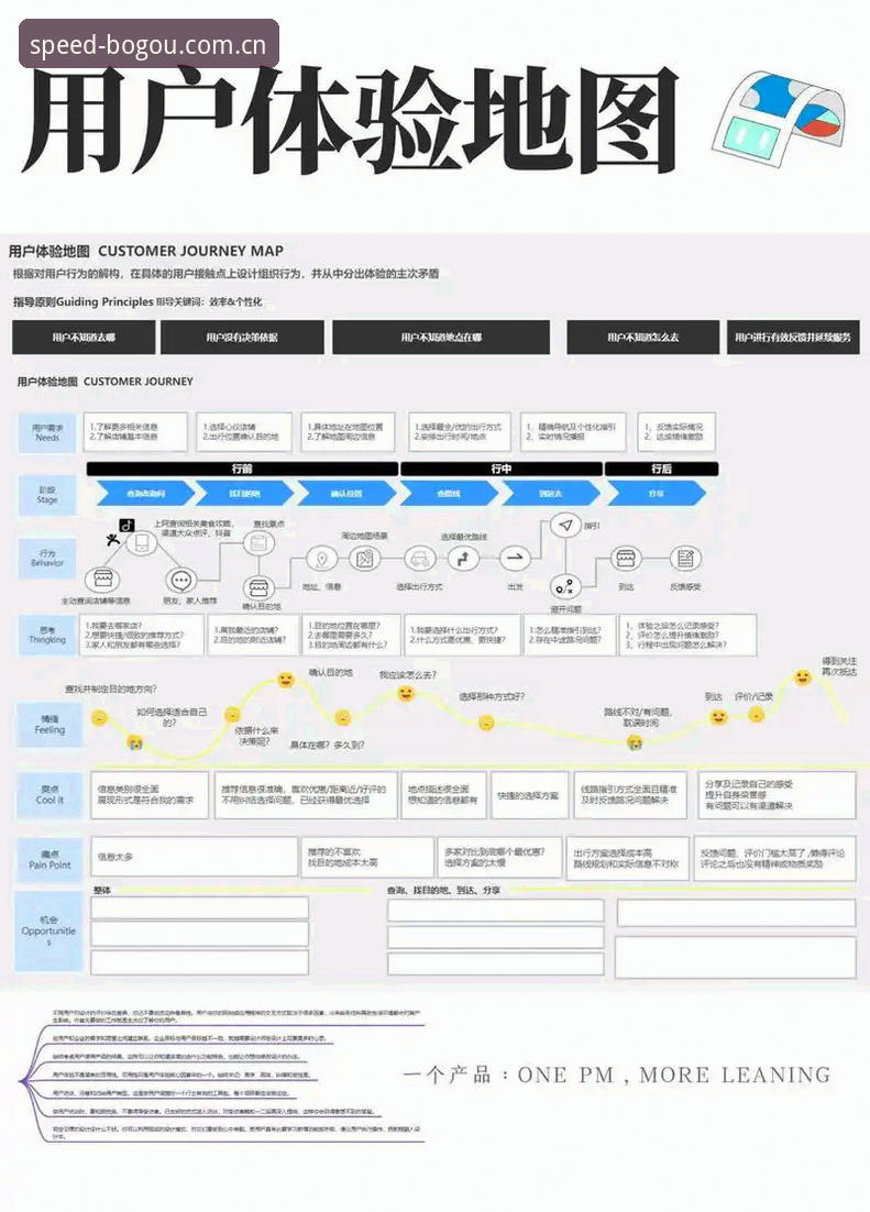 博狗官方平台完整指南:从安全登录到用户体验的深度解析