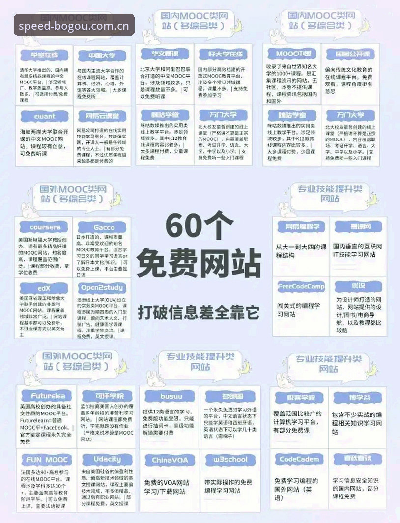揭秘博狗网站手机版:新手也能轻松上手的极速登录全攻略